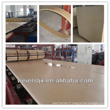 Le plus professionnel CE certification meubles de construction pvc bois composite en plastique machine